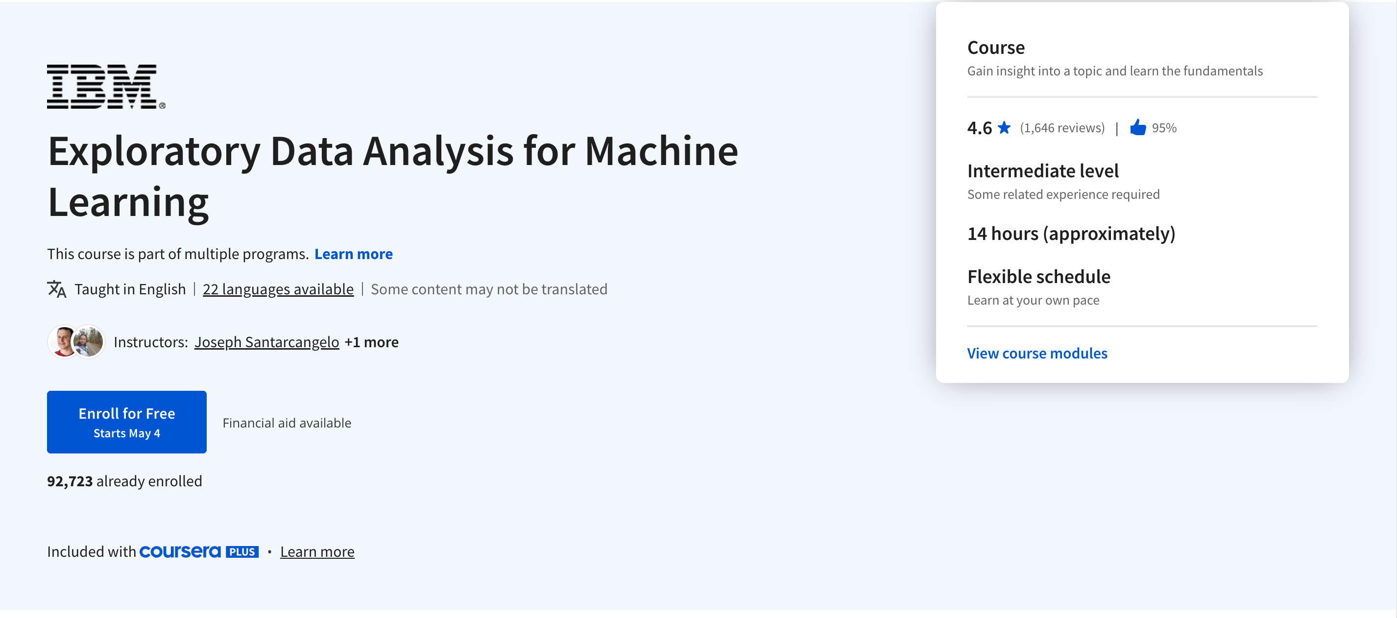 Data Understanding, Data Analysis, Visualization